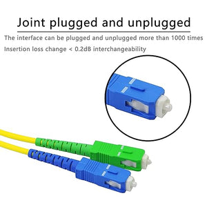 Fiber Optic Patch cord  SC to SC LEIHONG SC/UPC   1.5 Metre set  of 12