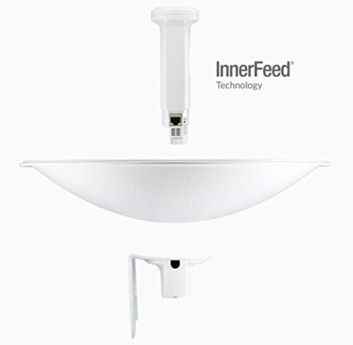 Wireless Broadband Wifi Link-PowerBeam PBE-M5-400 M5 5GHz 25dBi 400mm airMAX CPE Outdoor Antenna-Ubiquiti